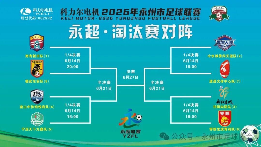 bob半岛体育-永超淘汰赛赛程时间安排来了！来看看德武东安队人员名单都有谁